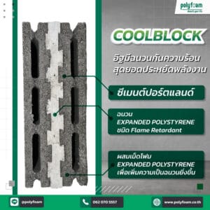 Coolblock, coolblock, wall brick