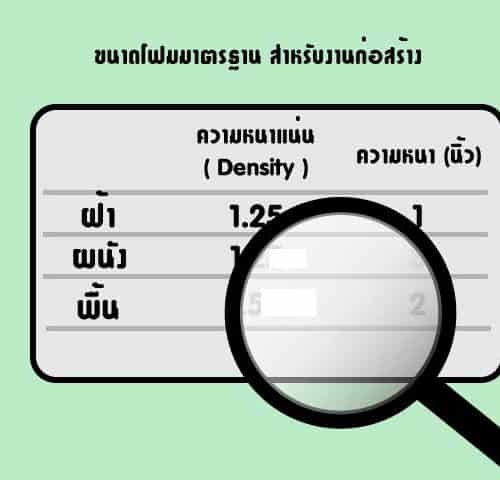 polyfoam-โฟมมาตรฐาน2