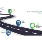 โฟมก่อสร้าง,โฟมฉนวนกันความร้อน,โฟมสร้างบ้าน